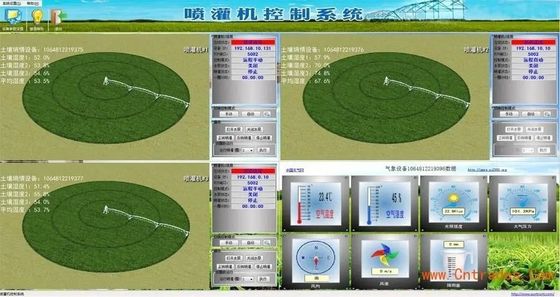 Révolutionnez la productivité de votre ferme avec notre système d'irrigation pivot avancé avec surveillance à distance